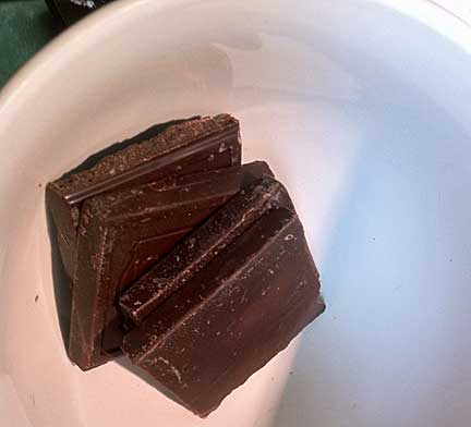 Two ounces of baking chocolate in a bowl.