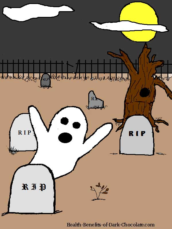Boo to you from this cemetary haunting ghost.